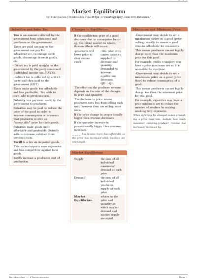 LaTeX (Compiled PDF)
