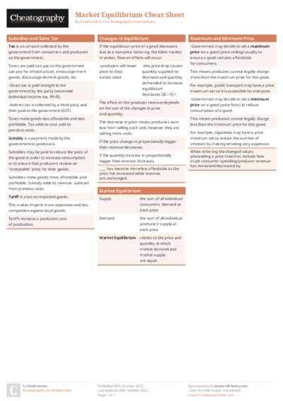 PDF (Colour) — Style 1