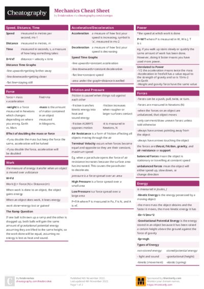 PDF (Colour) — Style 1