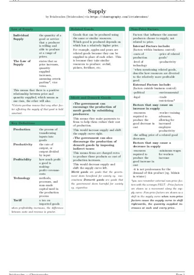 LaTeX (Compiled PDF)