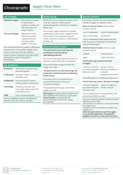 PDF (Colour) — Style 1
