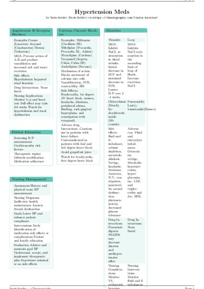 LaTeX (Compiled PDF)