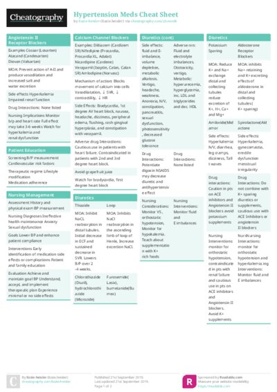 PDF (Colour) — Style 1