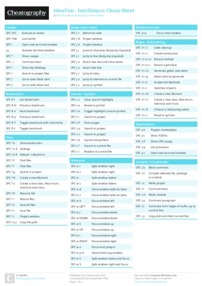 IdeaVim - Intellimacs Cheat Sheet