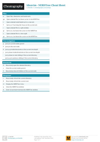Ideavim - NERDTree Cheat Sheet