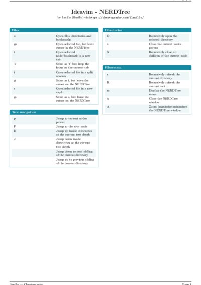 LaTeX (Compiled PDF)
