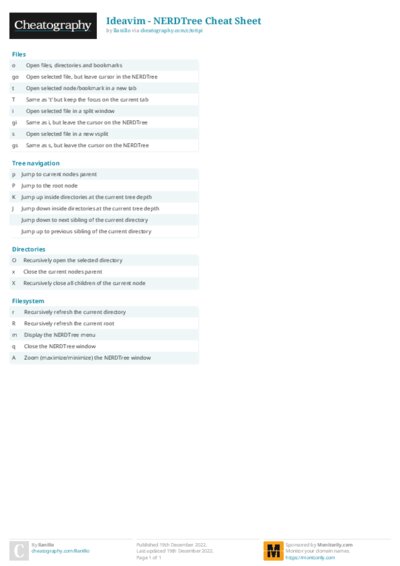 PDF (Colour) — Style 2