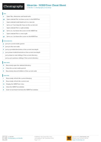 PDF (Colour) — Style 3
