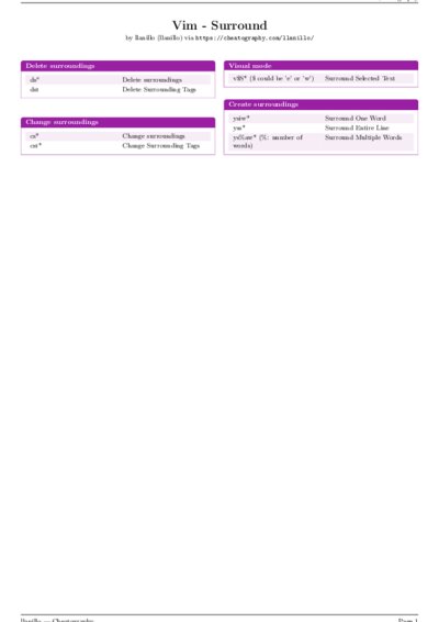 LaTeX (Compiled PDF)