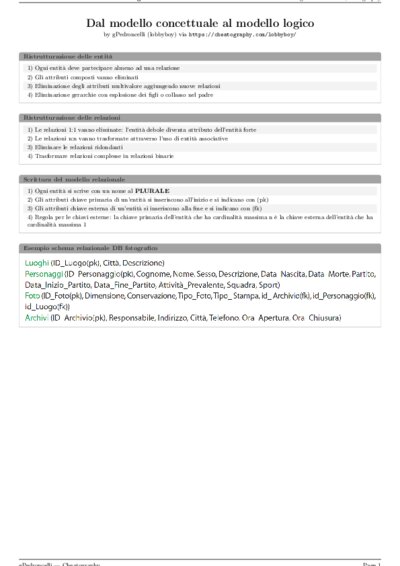 LaTeX (Compiled PDF)