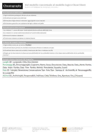 PDF (Colour) — Style 1
