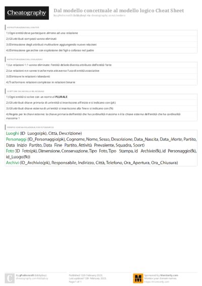 PDF (Colour) — Style 3