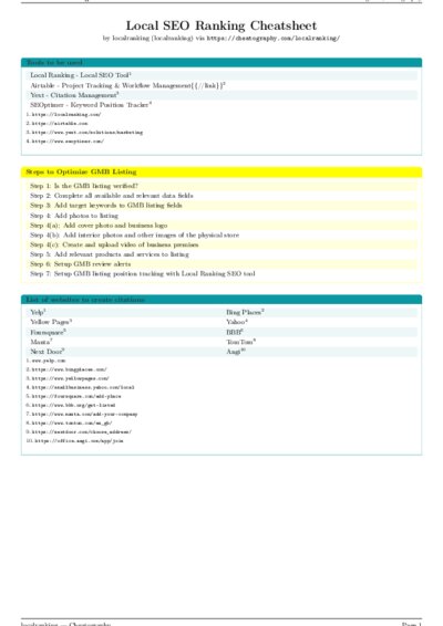 LaTeX (Compiled PDF)