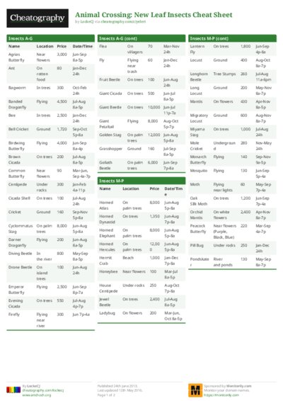 Animal Crossing: New Leaf Insects Cheat Sheet