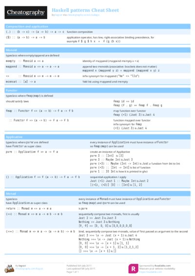 PDF (Colour) — Style 1