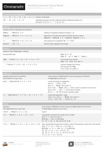 PDF (Black & white) — Style 1