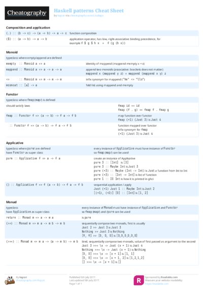 PDF (Colour) — Style 2