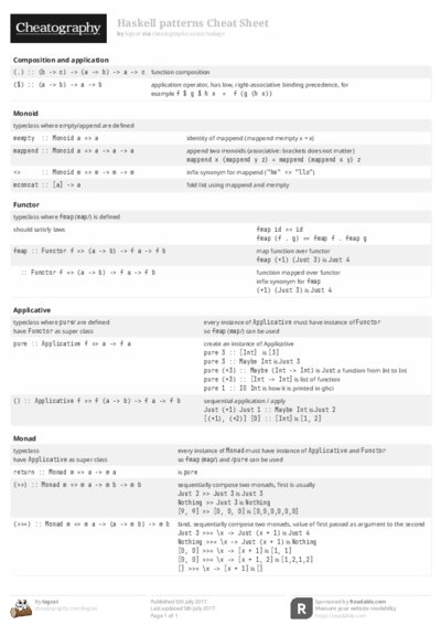 PDF (Black & white) — Style 2