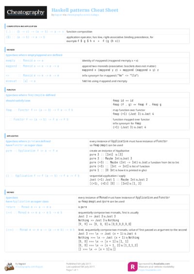 PDF (Colour) — Style 3