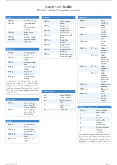 LaTeX (Compiled PDF)