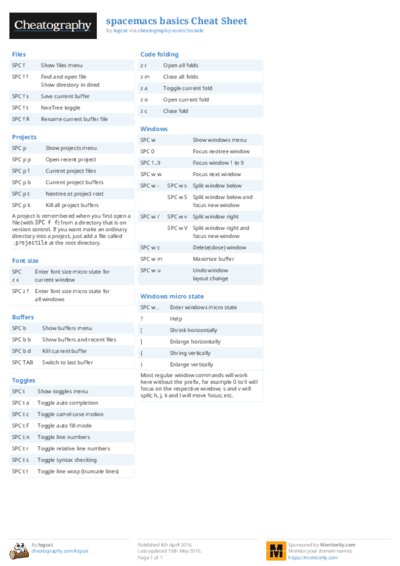 PDF (Colour) — Style 2