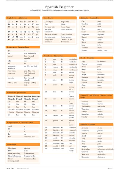 LaTeX (Compiled PDF)