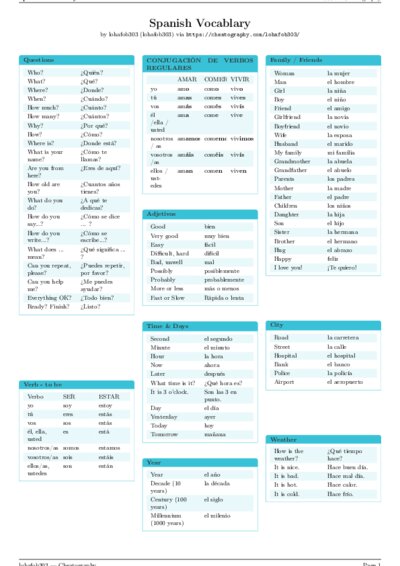 LaTeX (Compiled PDF)