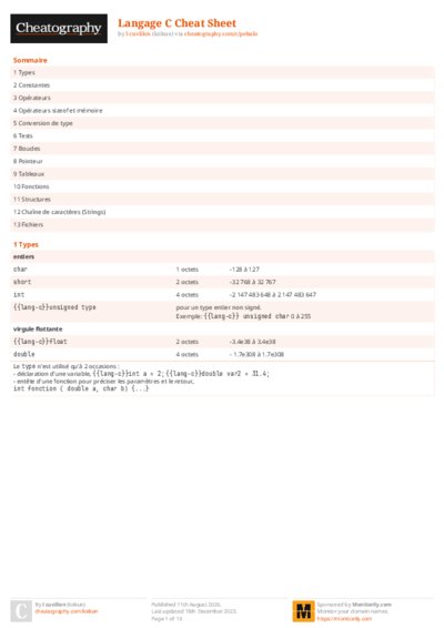 PDF (Colour) — Style 2