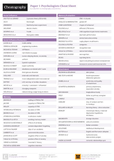 PDF (Colour) — Style 1