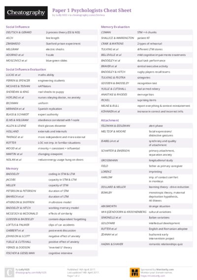 PDF (Colour) — Style 2