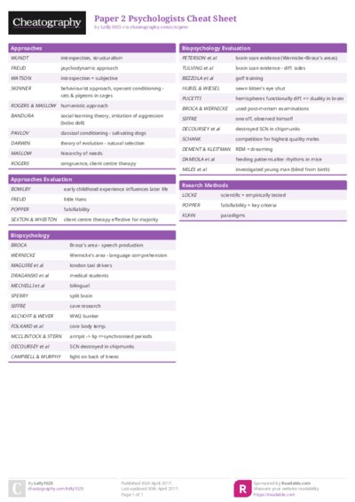 PDF (Colour) — Style 1