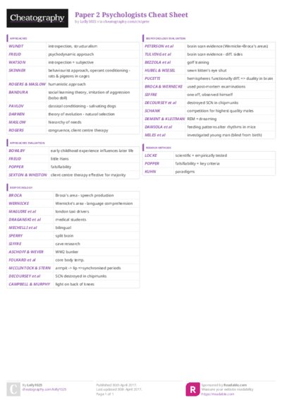 PDF (Colour) — Style 3