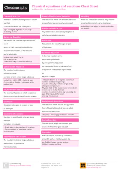 Chemical equations and reactions Cheat Sheet