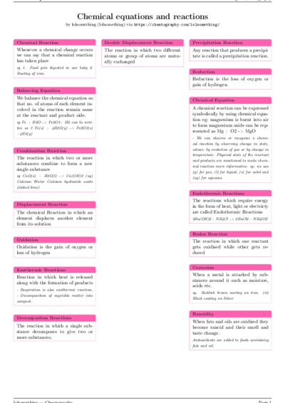 LaTeX (Compiled PDF)
