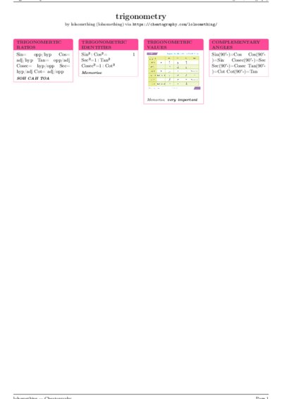 LaTeX (Compiled PDF)