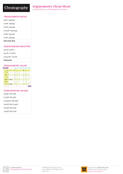 PDF (Colour) — Style 2