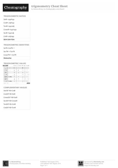 PDF (Black & white) — Style 2