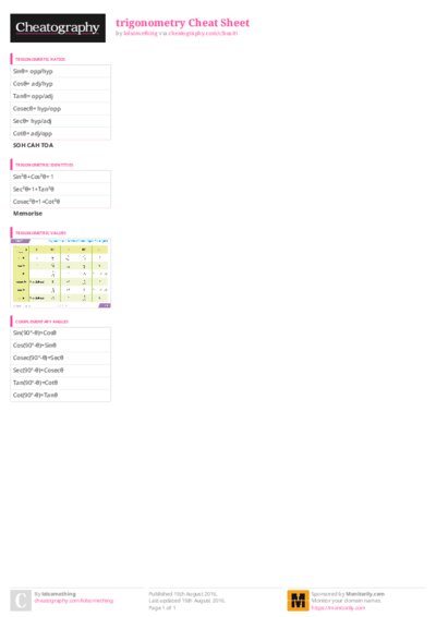 PDF (Colour) — Style 3