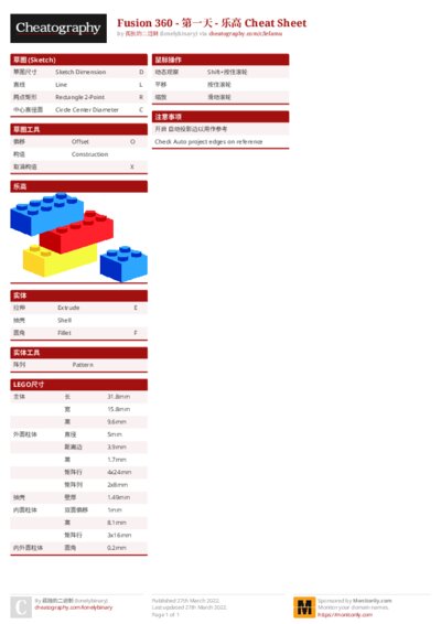 PDF (Colour) — Style 1