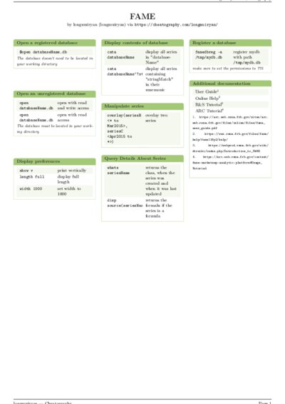 LaTeX (Compiled PDF)
