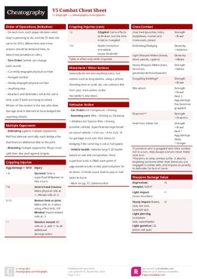 PDF (Colour) — Style 1
