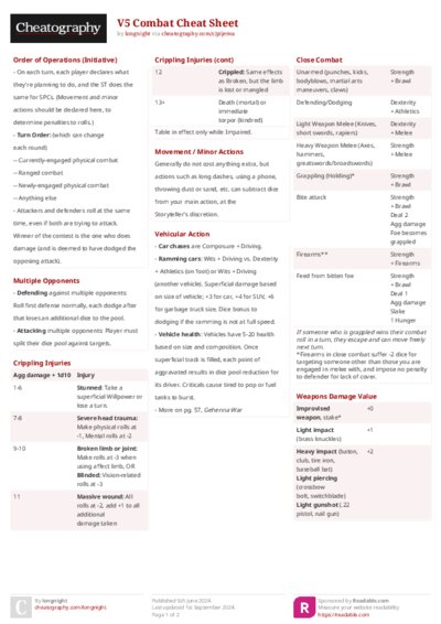 PDF (Colour) — Style 2