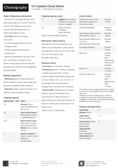 PDF (Black & white) — Style 2