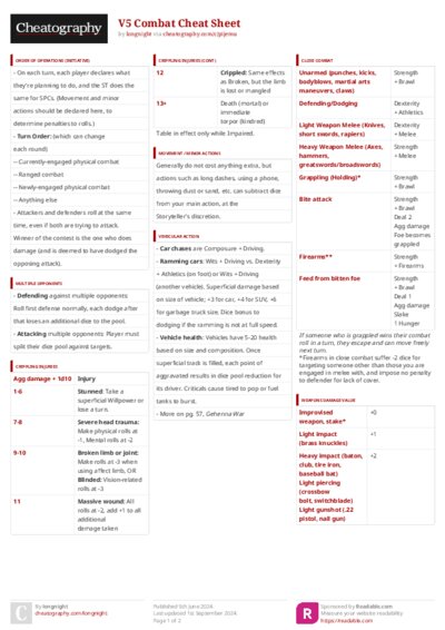 PDF (Colour) — Style 3