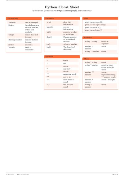 LaTeX (Compiled PDF)