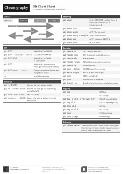 PDF (Black & white) — Style 1