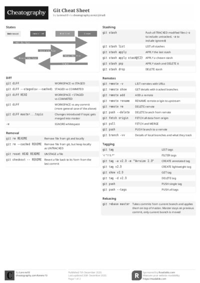 PDF (Black & white) — Style 2