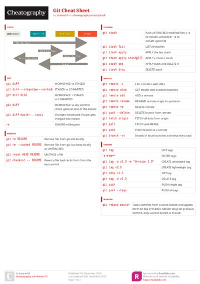 PDF (Colour) — Style 3