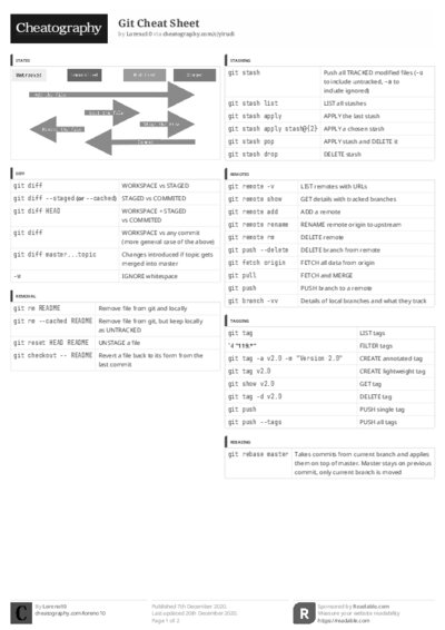 PDF (Black & white) — Style 3