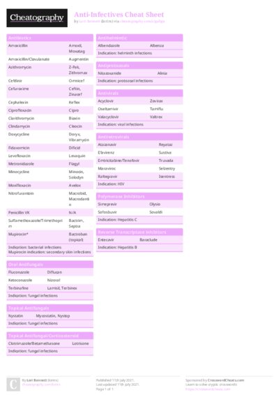 PDF (Colour) — Style 1